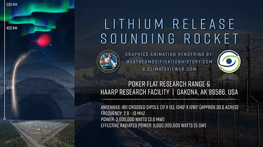 Lithium Release Sounding Rocket, Poker Flat Research Range and HAARP