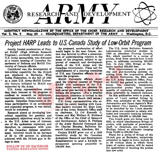 Newspapers 1964 05 01 project harp leads to us canada study of low orbit program.webp