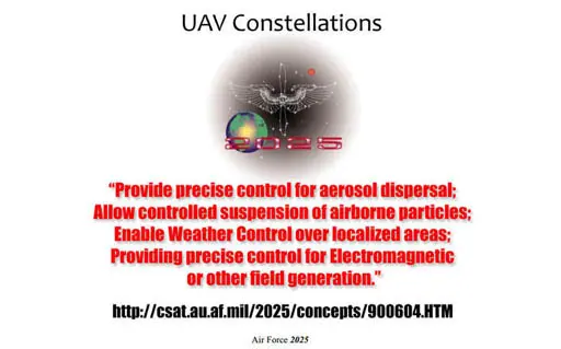 Af2025 concepts aerosol dispersing uav constellations.webp