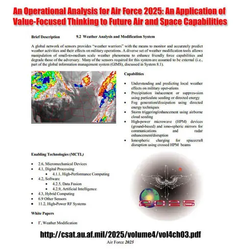 Af2025 global weather modification system.webp