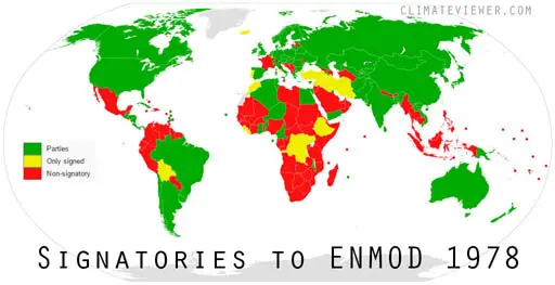 Enmod convention parties.webp