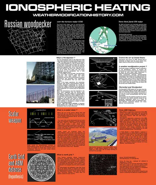 The russian woodpecker ionospheric heater.webp