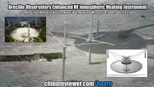 Arecibo observatory enhanced hf ionospheric heating instrument.webp