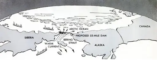 Dam the Bering Strait, Use Nuclear-Powered Propellers to Melt Poles