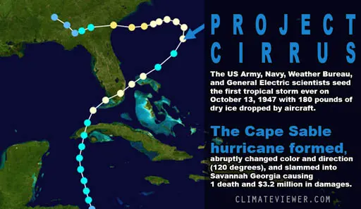 Project Cirrus, First Hurricane Cloud Seeding Experiment