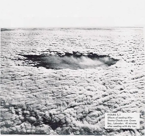 Effects of seeding alto stratus clouds over green bay with dry ice nawc.webp