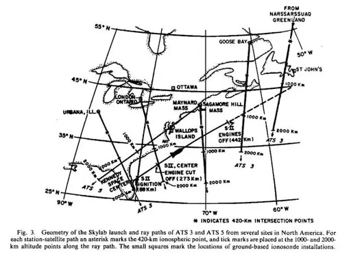 Nasa skylab launch creates hole in the ionosphere knocks out radio communication over atlantic ocean 1973.webp