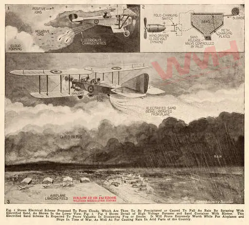 1923 04 01 ionized sand makes rain.webp