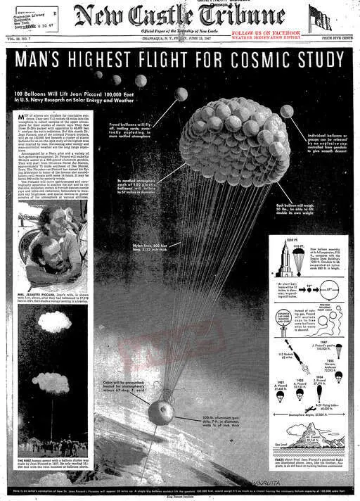 1947 06 13 mans highest flight for cosmic study and ionospheric control.webp