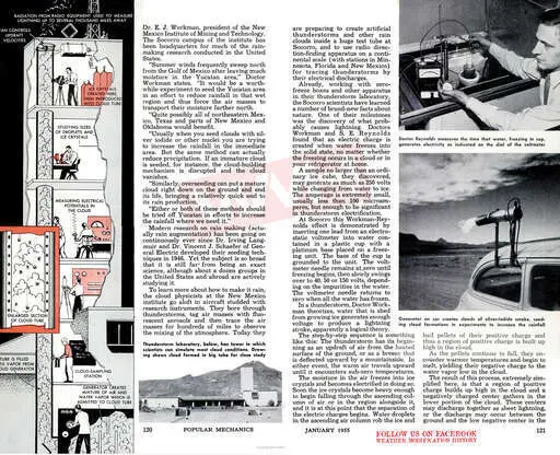 1955 01 01 lets import rain for the dust bowl 2.webp