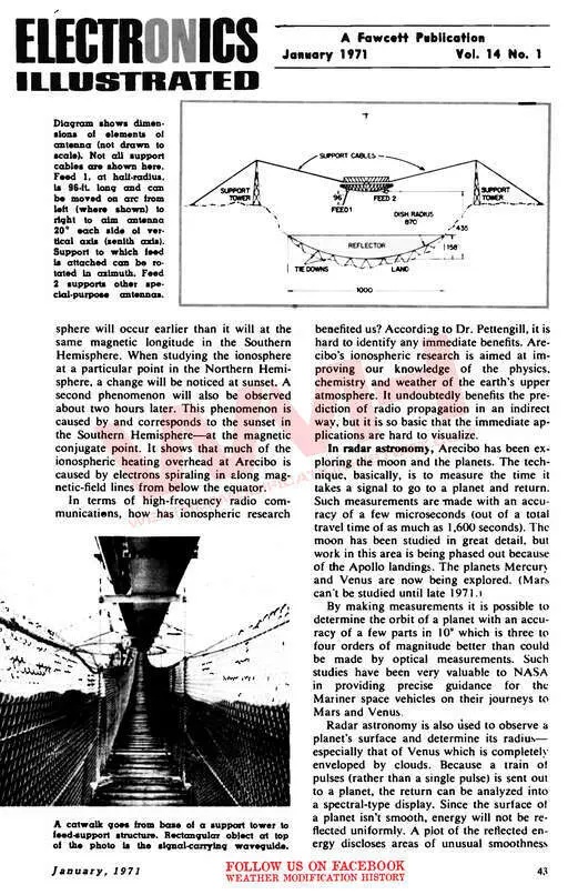 1971 01 01 what has arecibo told us 3.webp