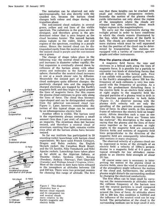 1972 01 20 bairum clouds launched for the max planck institute by nasa 3.webp