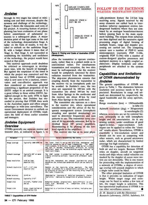 1988 02 01 overview of jindalee over the horizon radar project 3.webp
