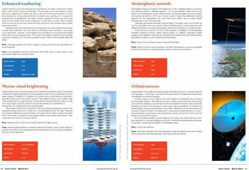 2011 03 01 can we re engineer the climate 06.webp