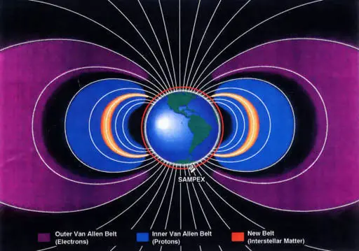 Project argus new radiation belt.webp