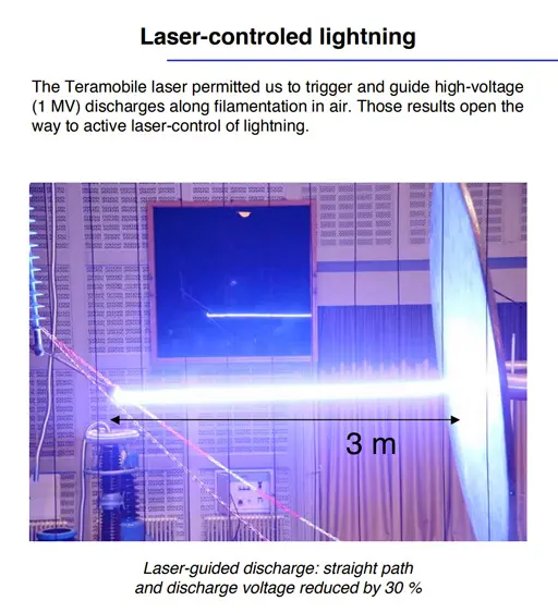 Teramobile laser controlled lightning.webp
