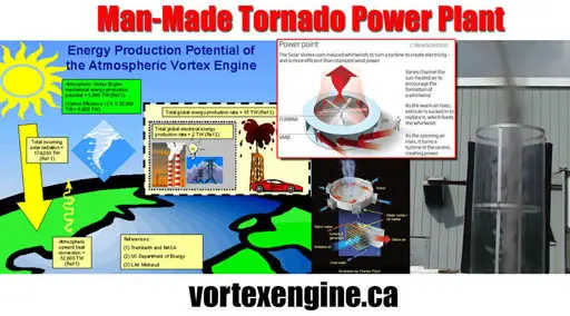 Harnessing Artificial Tornadoes as an Energy Source