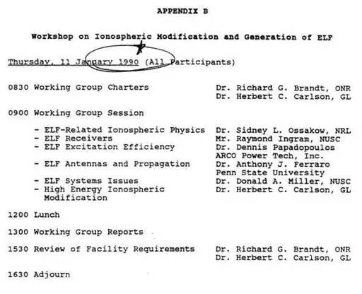 Workshop on ionospheric modification and generation of elf 1990.webp